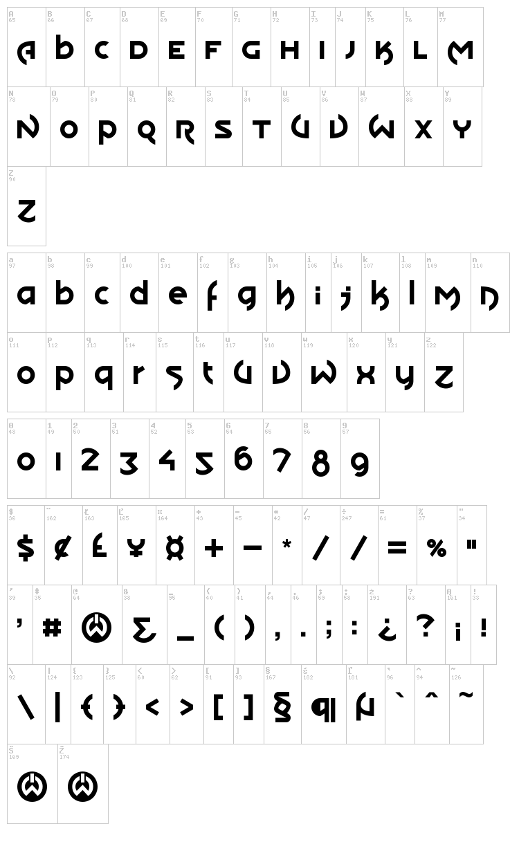 Will.i.am Shake.Spears font map
